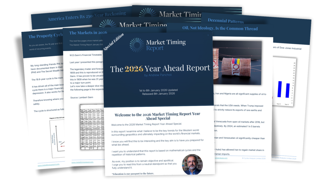 MTR Product Year Ahead Report