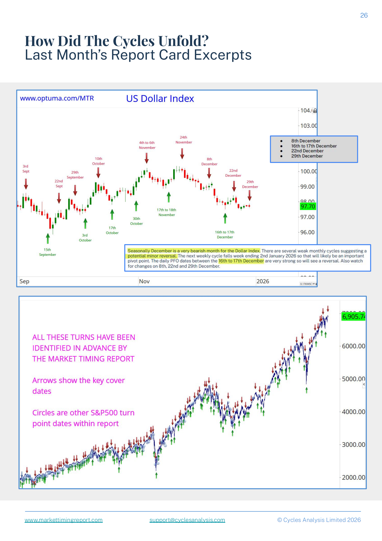 December 2025 Track Record Page 2