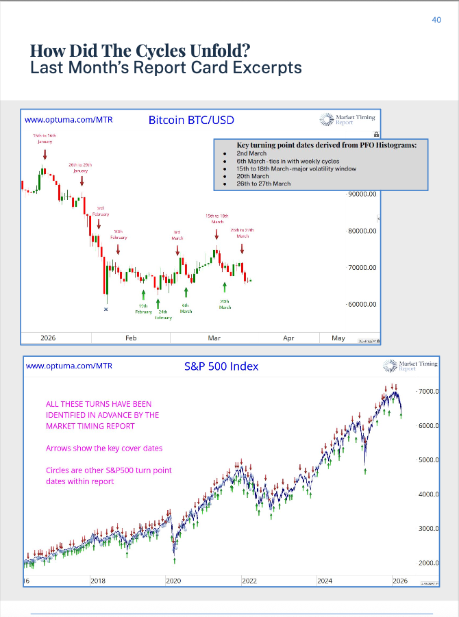 March 2026 Track Record Page 2
