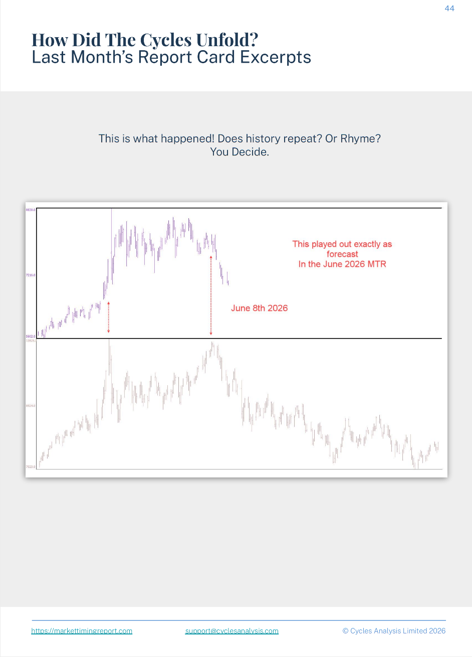 June 2026 Track Record Page 4
