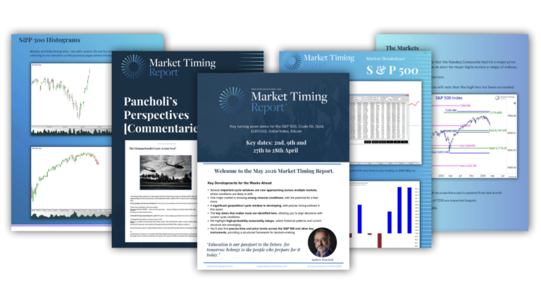 Market Timing Report Page Images