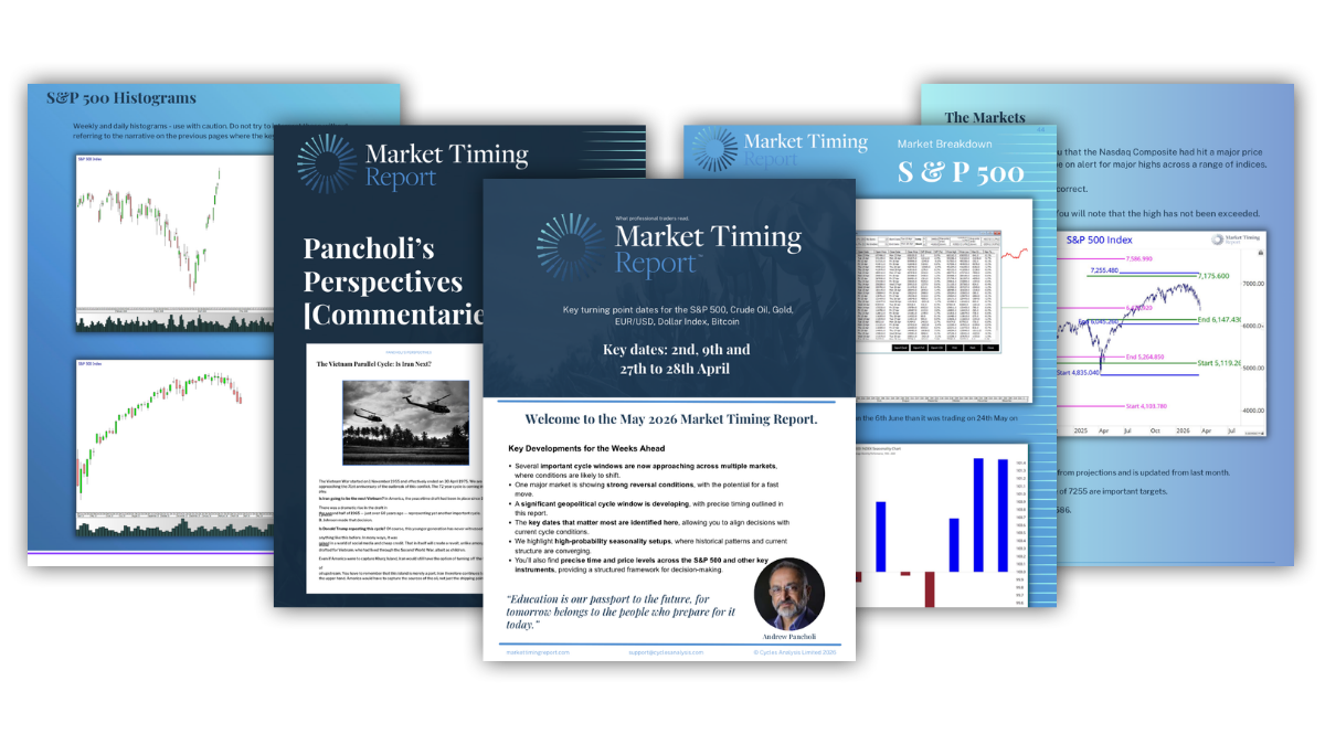 Market Timing Report Page Images